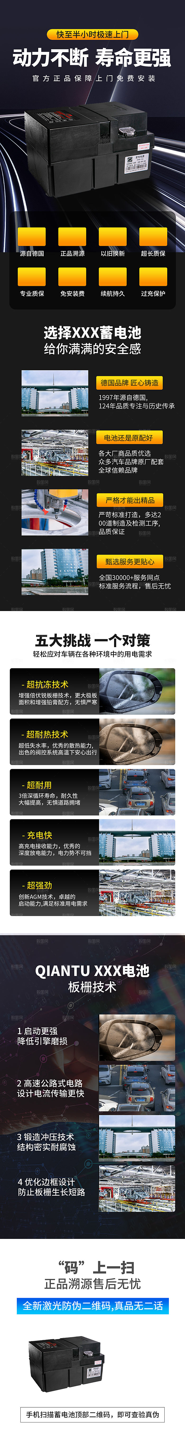 简约大气淘宝电商汽车配件详情页