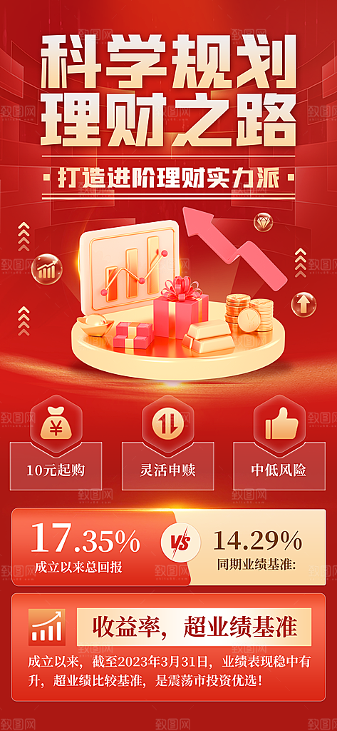 金融理财投资财富保险手机营销长图海报