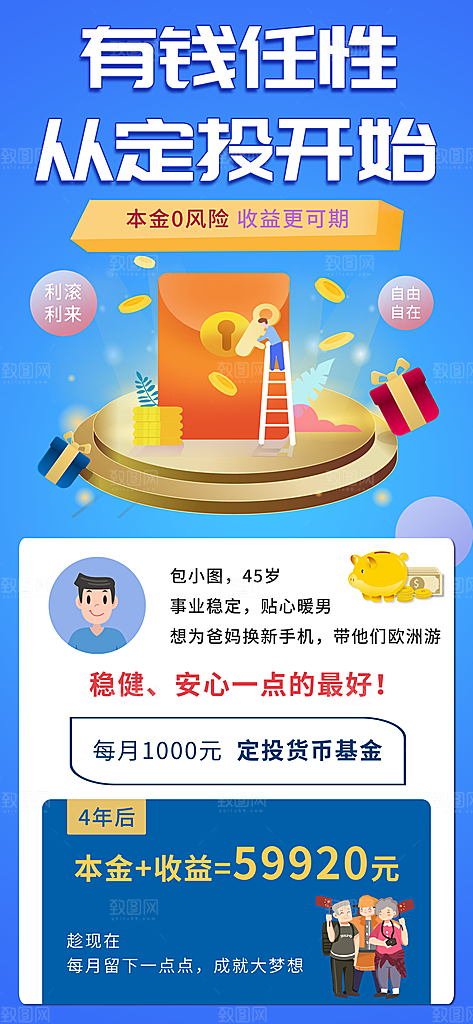 金融理财投资财富保险手机营销长图海报