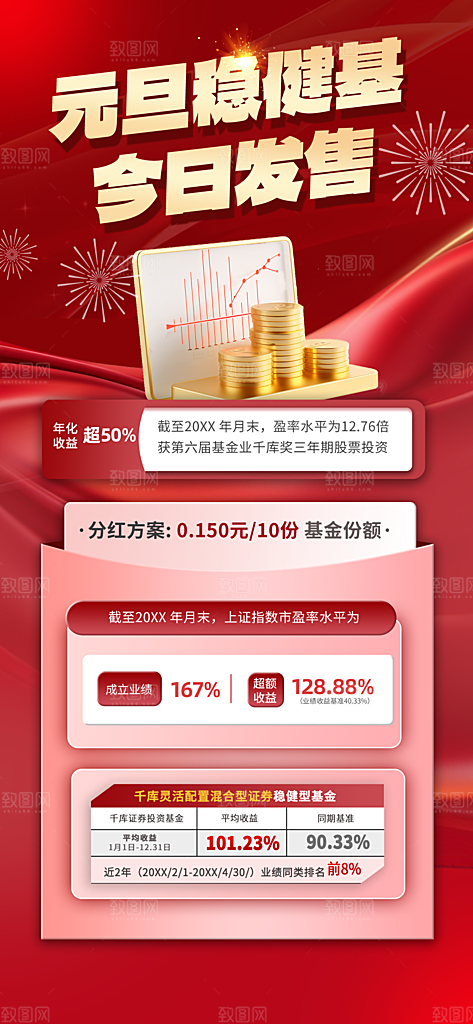 金融理财投资财富保险手机营销长图海报