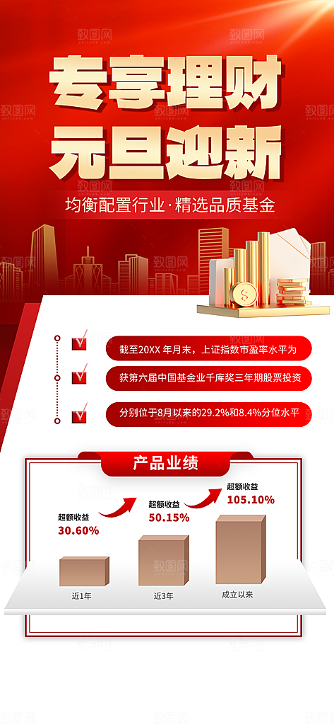 金融理财投资财富保险手机营销长图海报