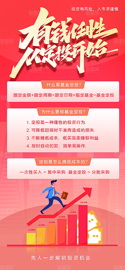 金融理财投资财富保险手机营销长图海报