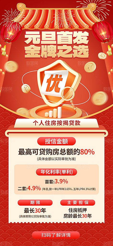 金融理财投资财富保险手机营销长图海报