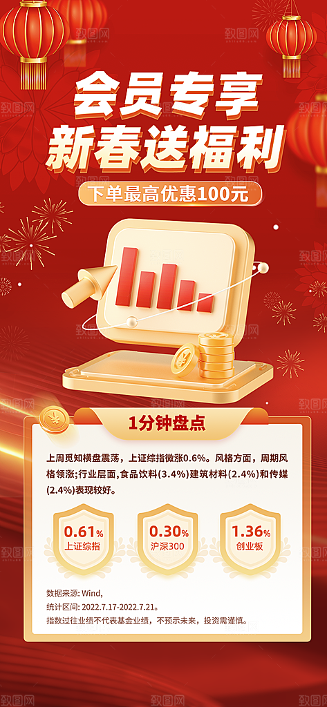 金融理财投资财富保险手机营销长图海报
