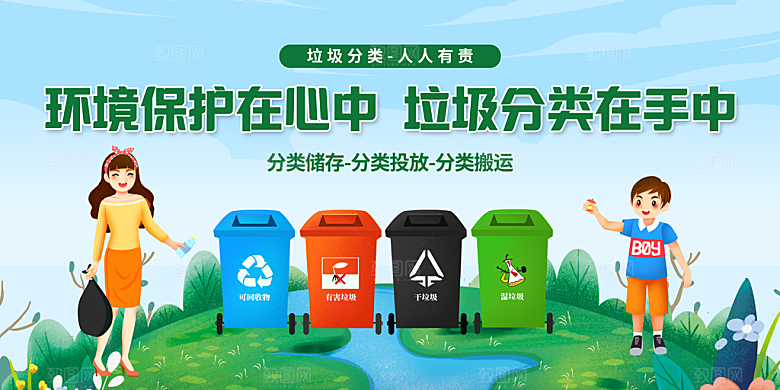 垃圾分类宣传海报展板设计