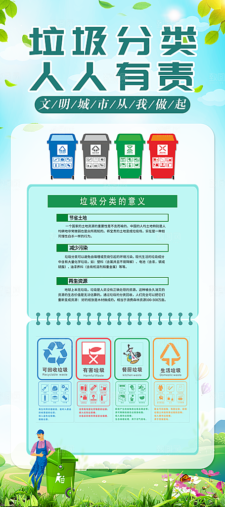 垃圾分类宣传海报展板设计