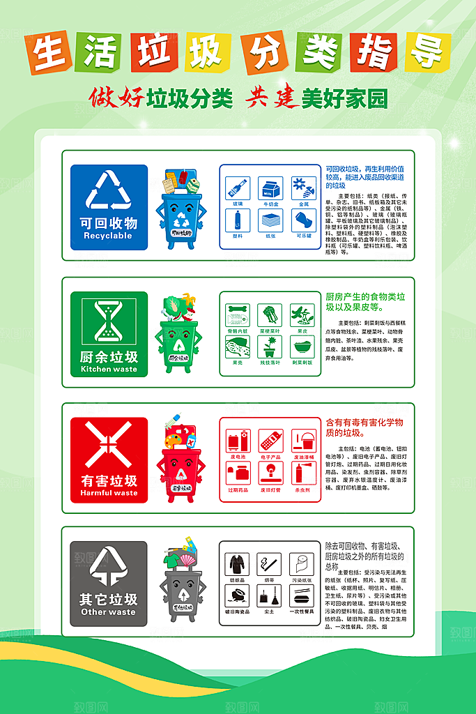 垃圾分类宣传海报展板设计