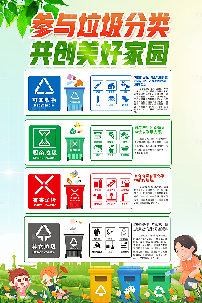 垃圾分类宣传海报展板设计