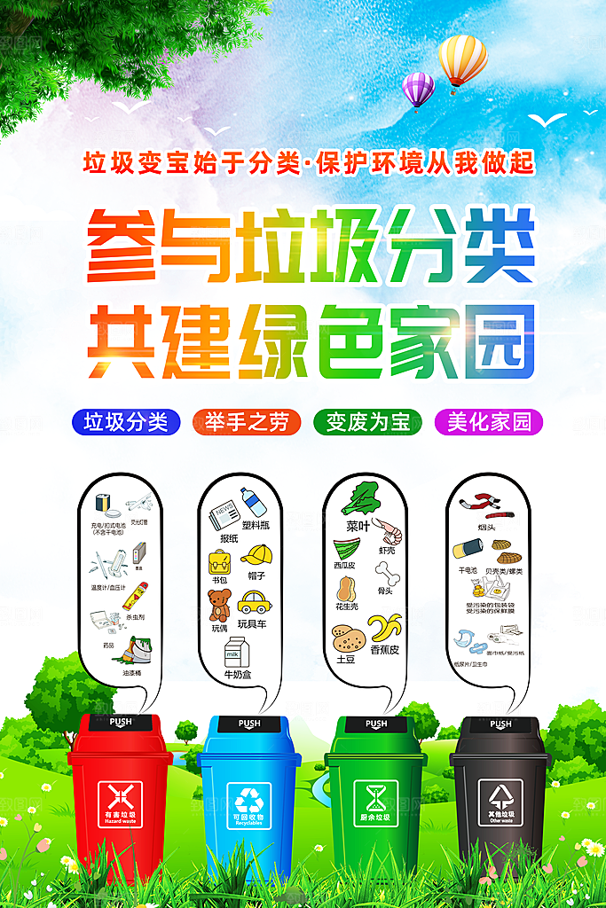 垃圾分类宣传海报展板设计