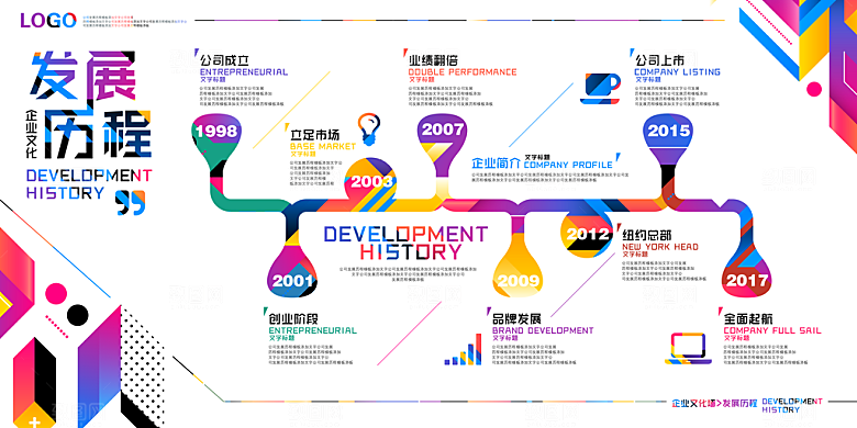 企业文化墙展板设计