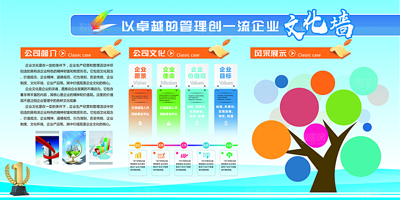 企业文化墙展板设计素材