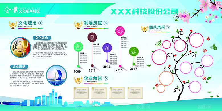 企业文化墙展板设计素材