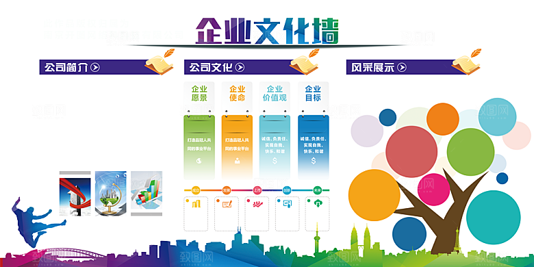 企业文化墙展板设计