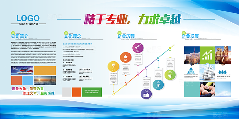 企业文化墙展板设计