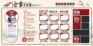 企业文化墙展板设计素材