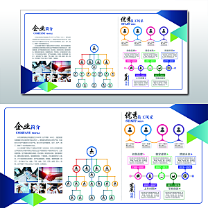 企业文化墙展板设计