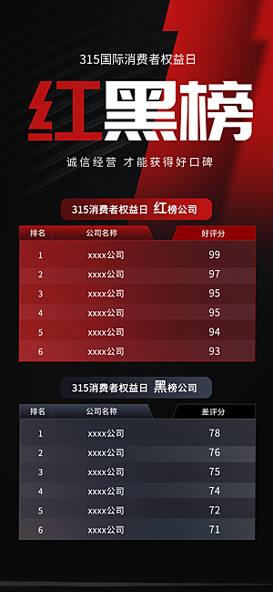 消费者权益日诚信315监管维权海报