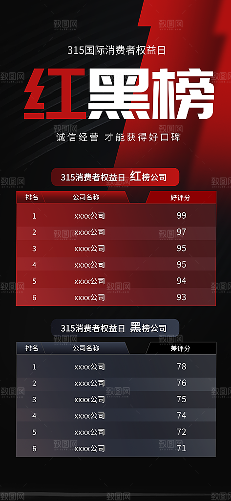 消费者权益日诚信315监管维权海报