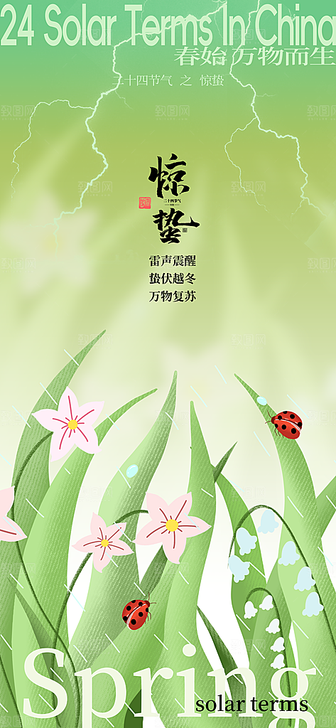 惊蛰二十四节气海报