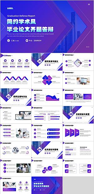 蓝紫渐变毕业答辩汇报PPT模板
