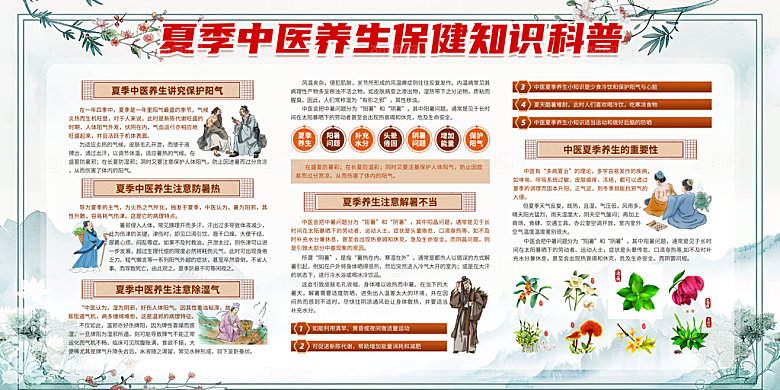 中医宣传栏展板素材