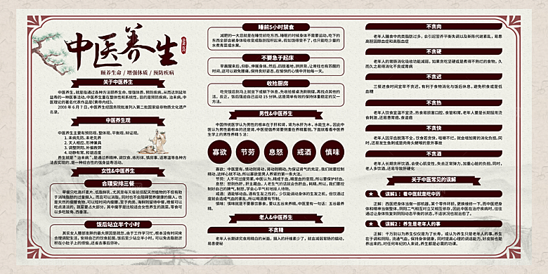 中医宣传栏展板素材