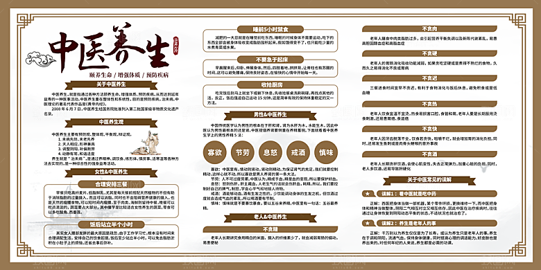 中医宣传栏展板素材
