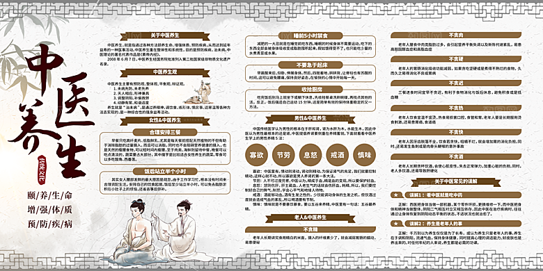 中医宣传栏展板素材