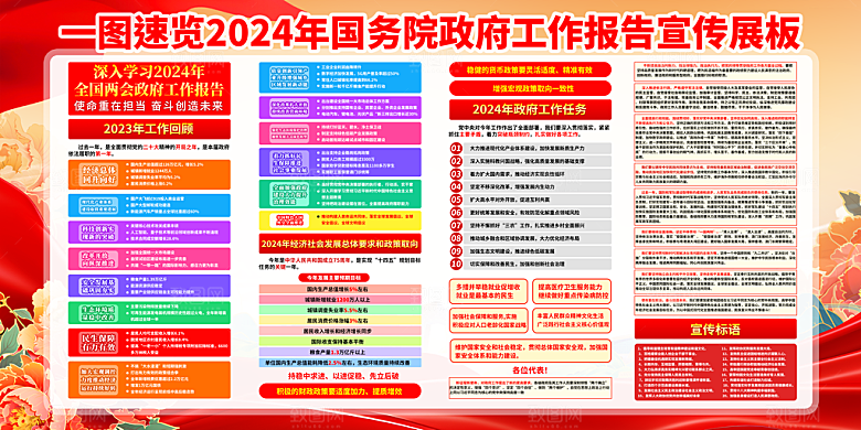 党建两会展板宣传栏设计素材