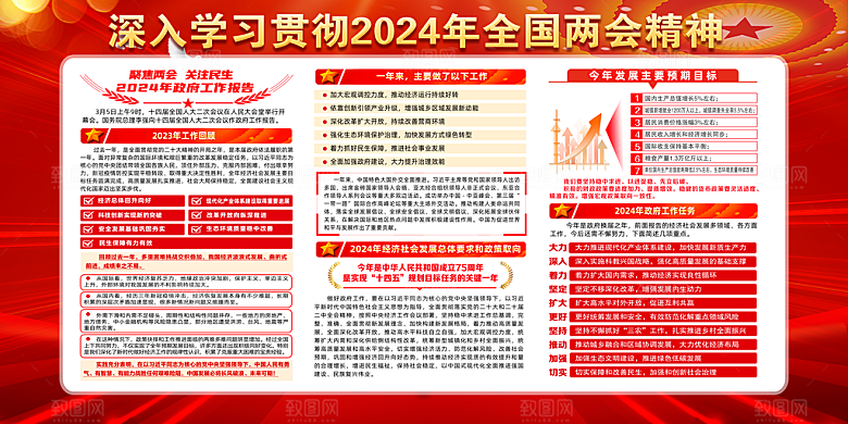 党建两会展板宣传栏设计素材