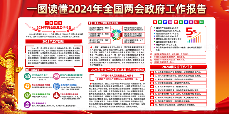 党建两会展板宣传栏设计