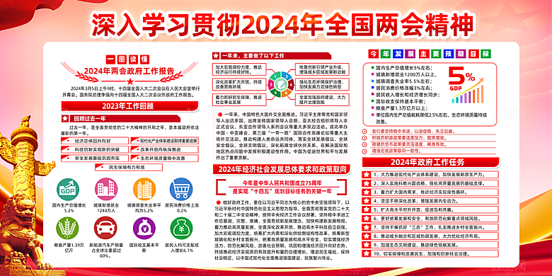 党建两会展板宣传栏设计