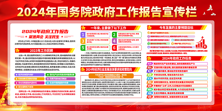 党建两会展板宣传栏设计