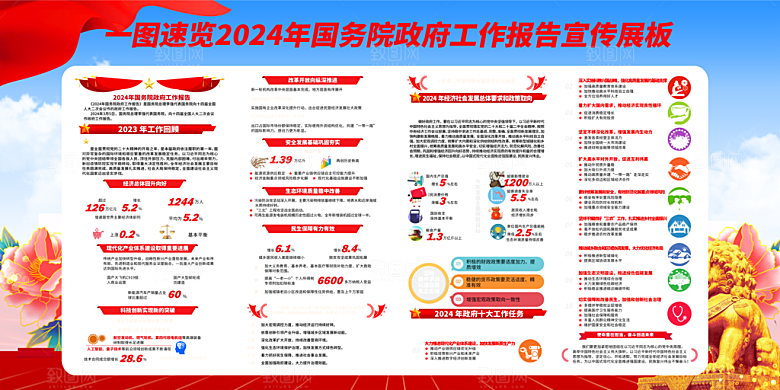 党建两会展板宣传栏设计