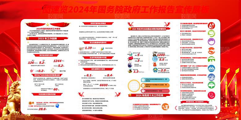 党建两会展板宣传栏设计
