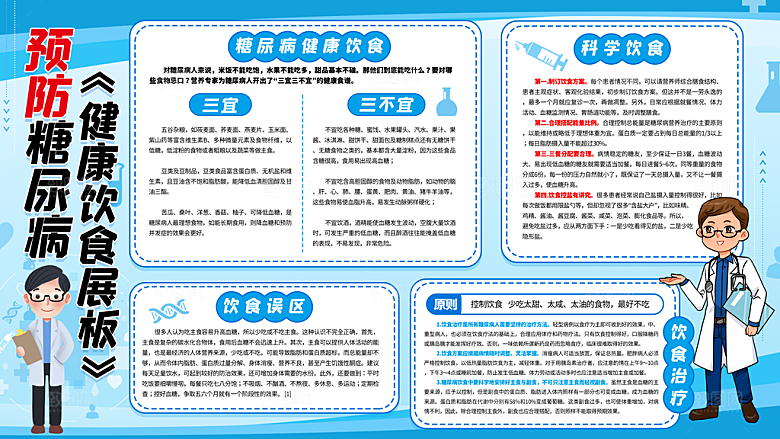世界糖尿病日预防糖尿病医疗健康海报