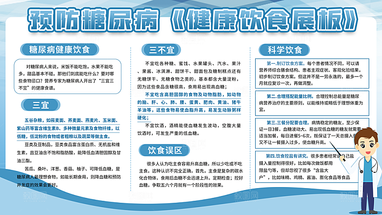 世界糖尿病日预防糖尿病医疗健康海报