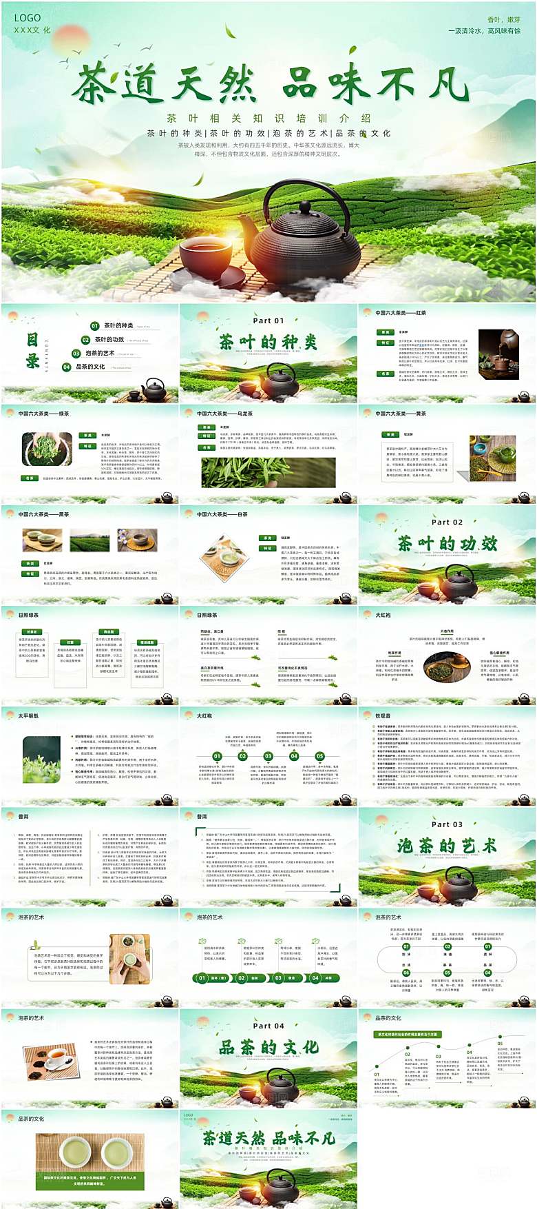 茶叶相关知识培训介绍PPT模板