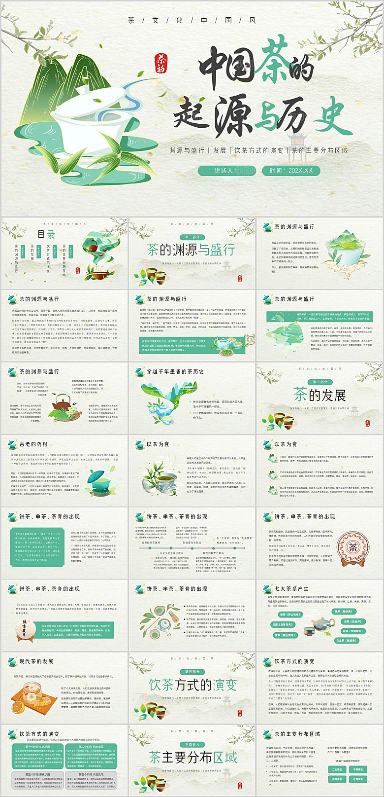 中国茶的起源与历史PPT模板