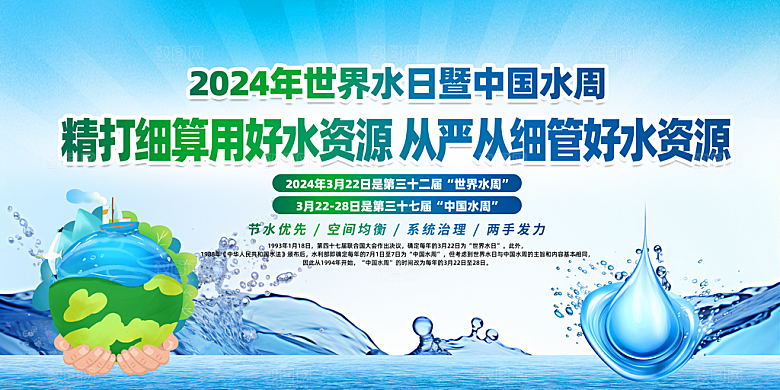 节约用水世界水日宣传展板海报素材