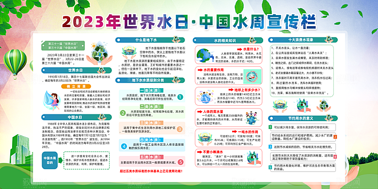 节约用水世界水日宣传展板海报素材