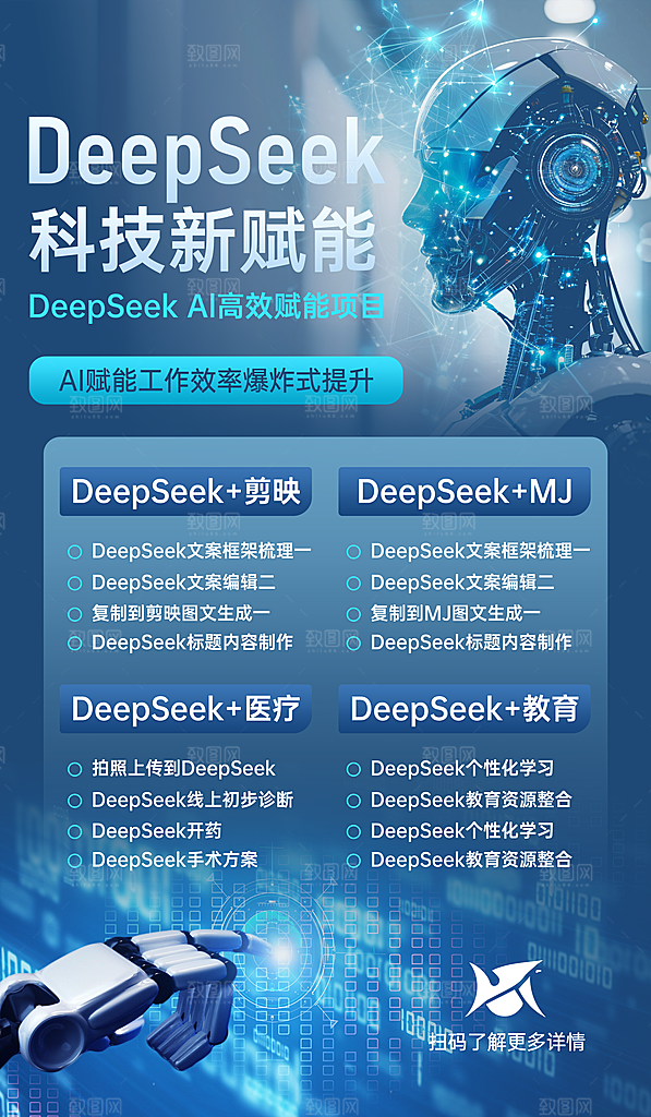 人工智能AI活动宣传海报
