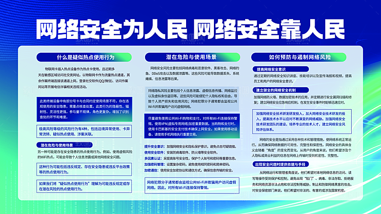 网络安全周活动宣传展板