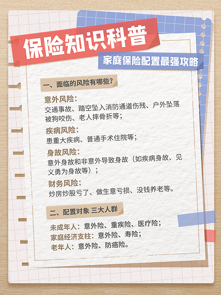保险知识科普小窍门注意事项