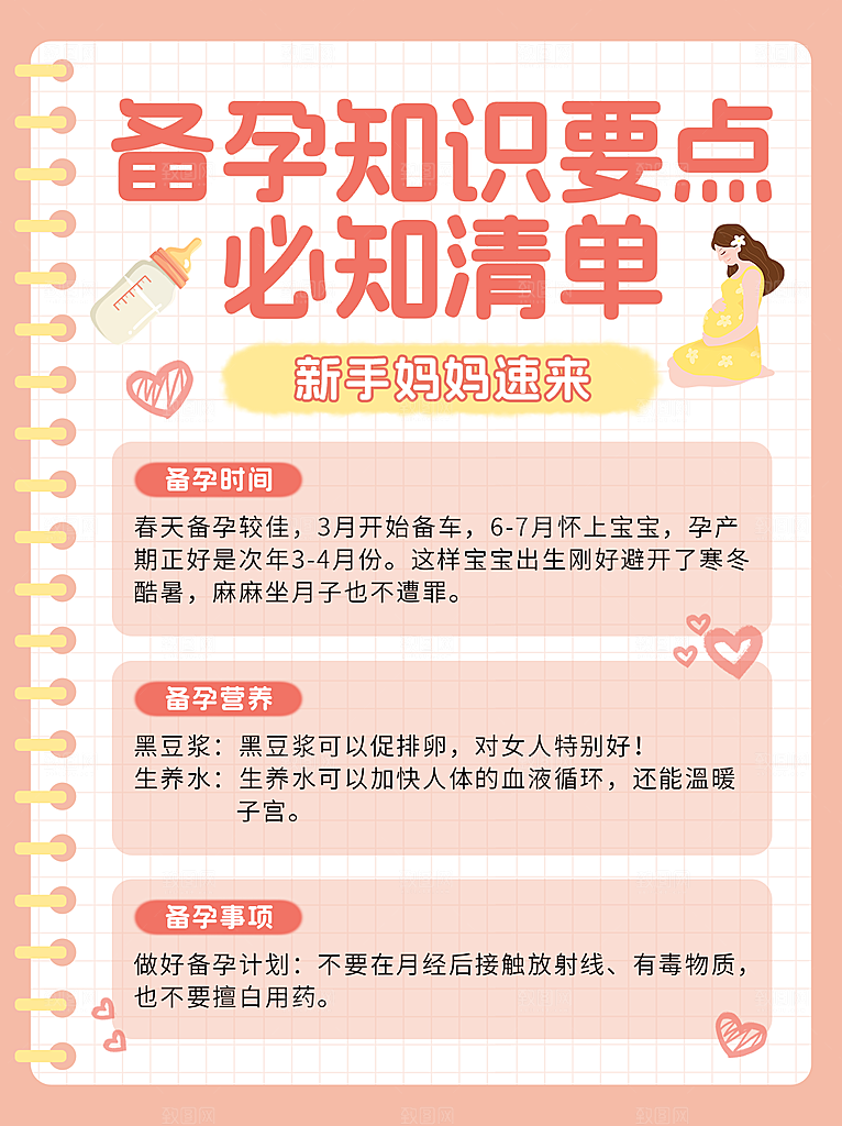备孕知识要点必知清单