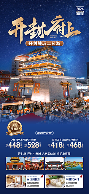 河南郑州开封少林寺龙门石窟洛阳旅游海报
