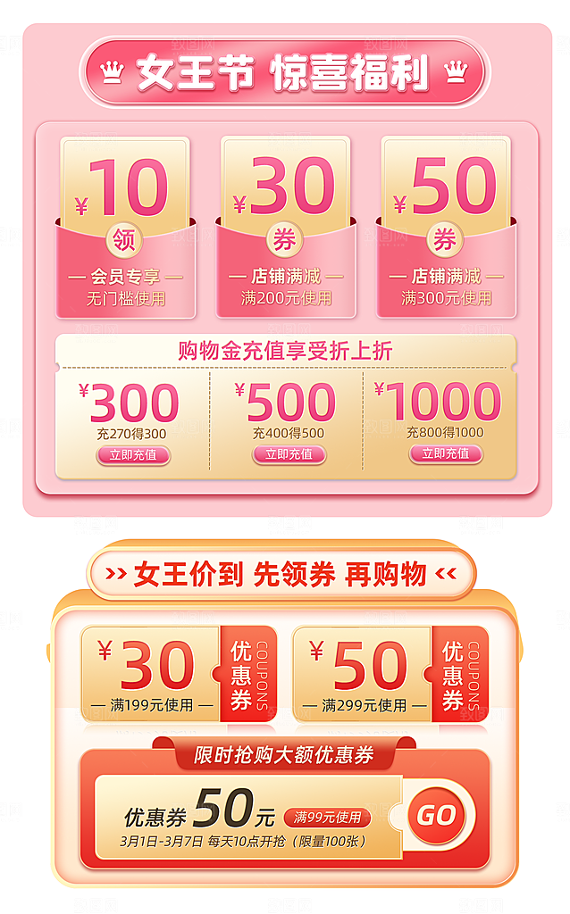 电商促销标签优惠券弹窗挂件