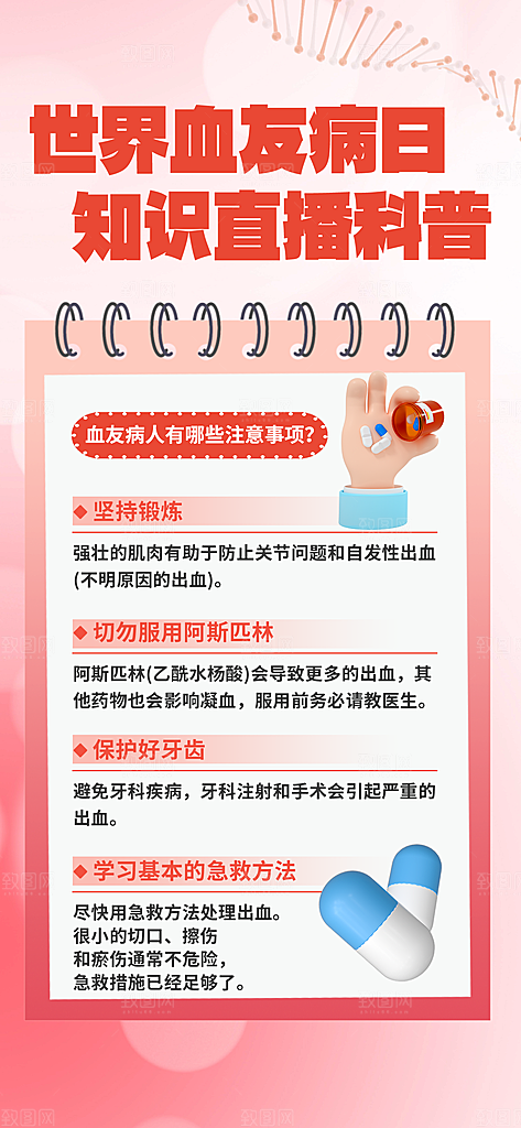 世界血友病日医疗健康爱心血友病科普海报