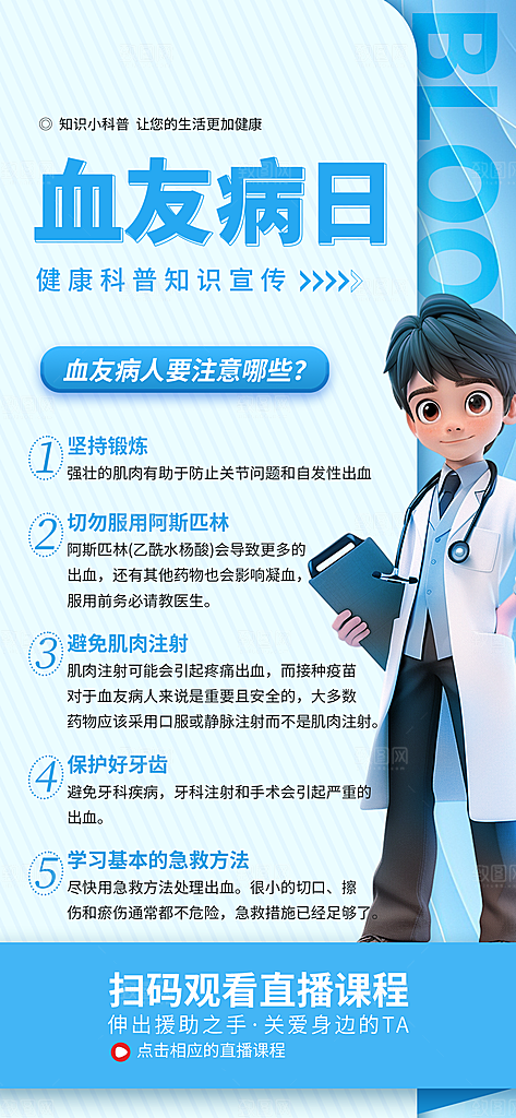 世界血友病日医疗健康爱心血友病科普海报