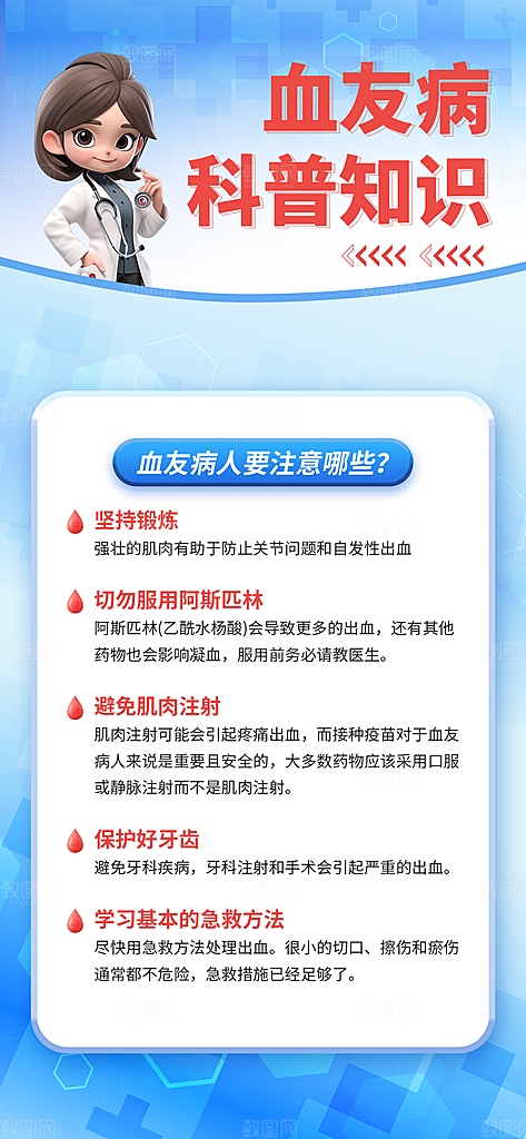 世界血友病日医疗健康爱心血友病科普海报